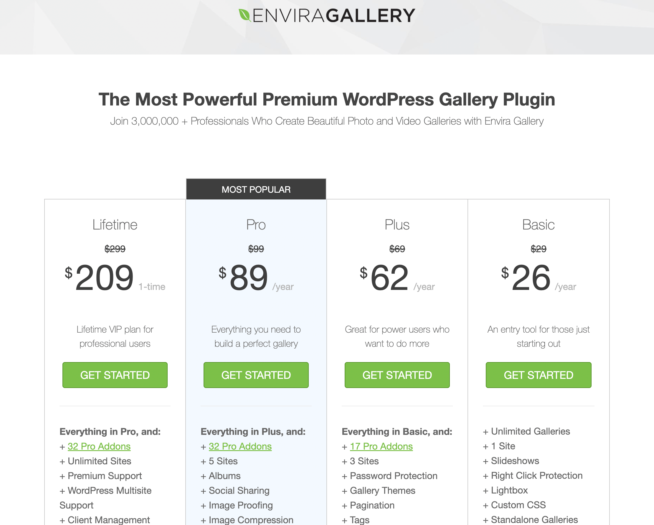 Envira pricing plans